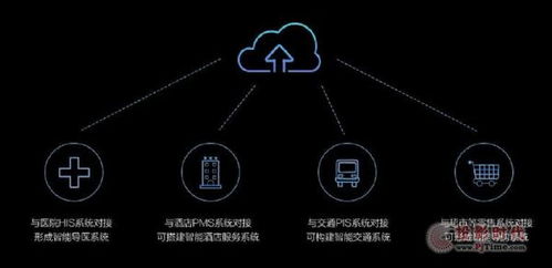 pjtime.com 解決方案 aoc