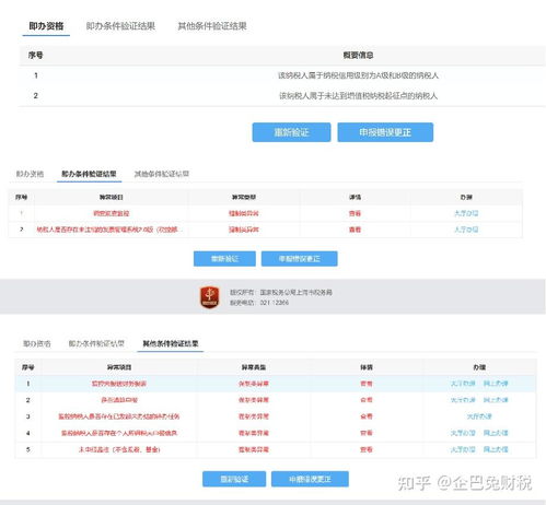 上海公司注銷所需資料以及完整流程 持續更新