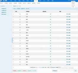 逐浪cms后臺系統中數據字典管理