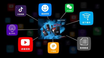 他能量玩轉(zhuǎn)創(chuàng)意營(yíng)銷(xiāo) 教你男士控油護(hù)膚秘籍【護(hù)膚】風(fēng)尚中國(guó)網(wǎng)