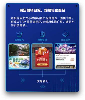 同程藝龍&times;騰訊廣告發(fā)布「同騰生態(tài)」:數(shù)字化讓旅行營銷更簡單